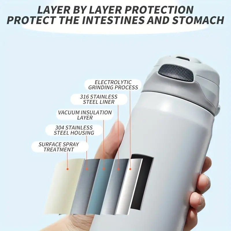 Creative High-Value Stainless Steel Sports Water Bottles